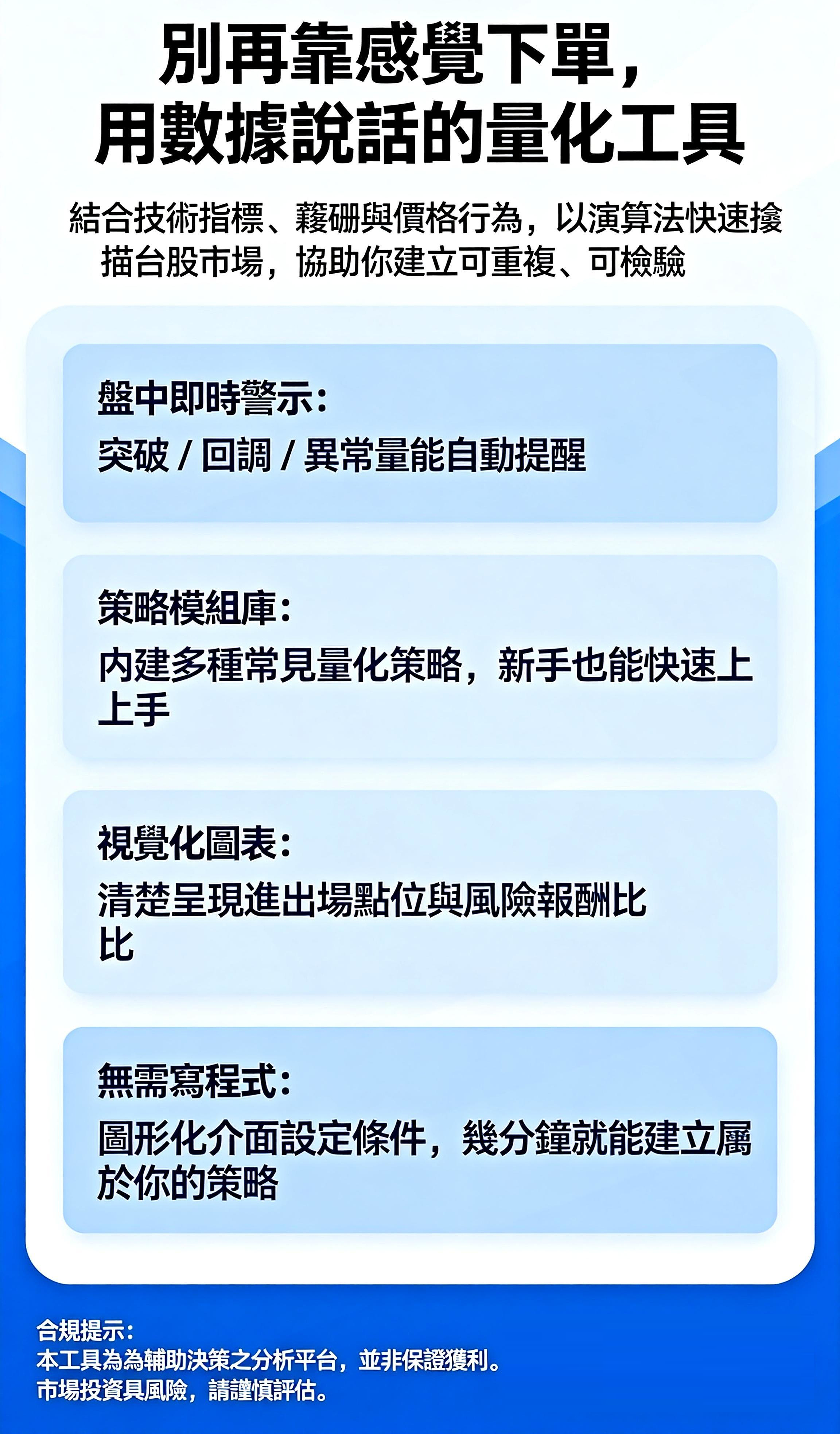 量化交易工具宣傳海報